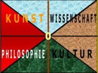 Static Math reflected through Prism of the Dialectic Interactive Approach