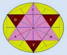 Dialectical Comprehending the Time DIA Space: The Concept of the Dialectical Universe