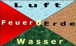 Dialektische Interaktive Ansatz: Dialektik von Dialektik - DIA - Ablehnungen von Ablehnungen