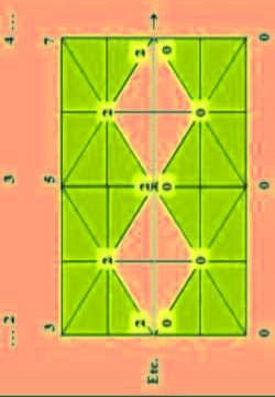 Die Statische DIA Dynamische Mathematik in der Lebende Wirklichkeit: Übung des Philosophischen Dialekts DIA Künstlerischen Dialekt