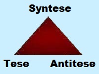 Implications of the Conflict within the Conception of Simple(st) Mind