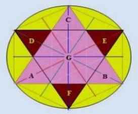 Dialectical Comprehending the Time DIA Space: The Conception of the Dialectical Universe