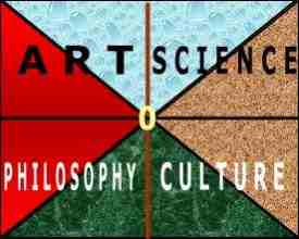 Culture, Philosophy, Art, Science