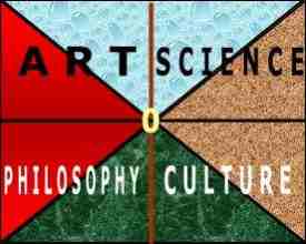 The Methodological Creative Framework