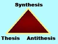 Implications of the Conflict within the Concept of Simple(st) Mind